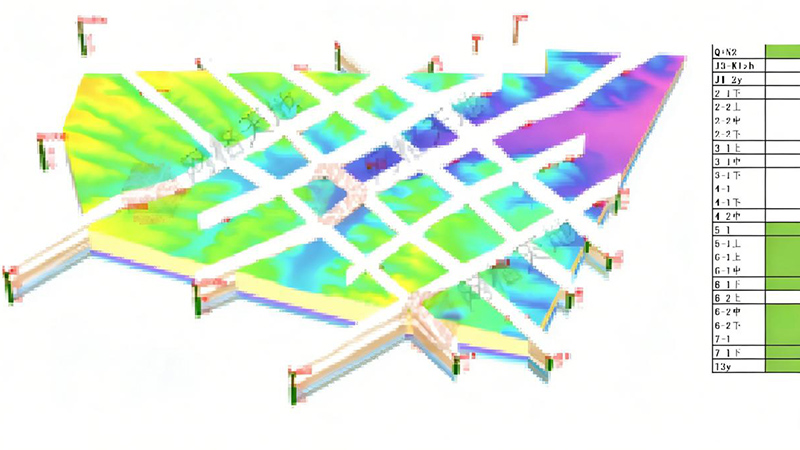 From Geological Labyrinth to Transparent Mine: How GridWorld Reshapes the Future of Coal Mines with Its Digital Foundation